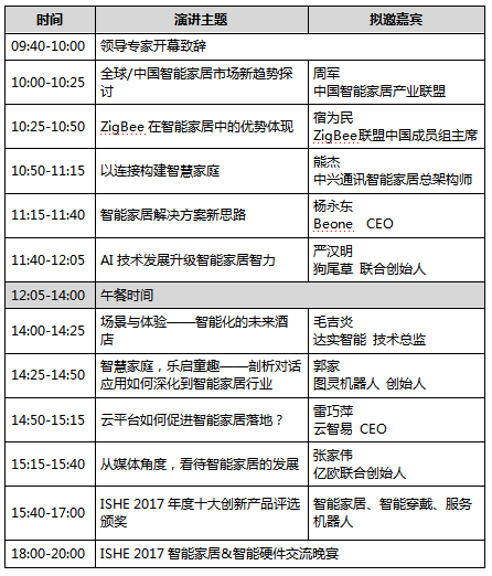 只剩15天 ISHE 智能家居展和你玩票大的! 只剩15天 ISHE 智能家居展和你玩票大的!
