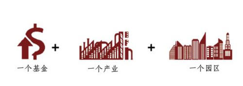 ����Ͷ������2017��ȴ��²�ҵͶ�ʻ��� &ldquo;��λһ��&rdquo;ģʽ����