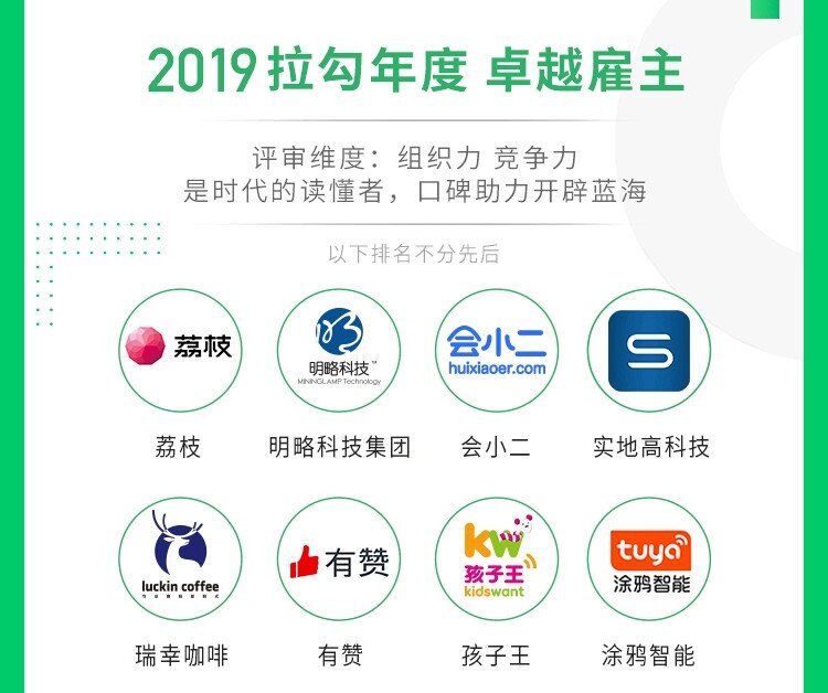 ��ѧ�˲���ϵ����ҵ���ڷɣ���֦������2019�������׿Խ������