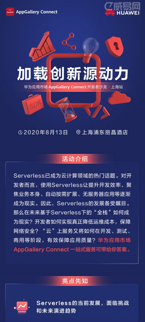 ���ش���Դ����|��ΪӦ���г�AppGallery Connect������ɳ���Ϻ�վ