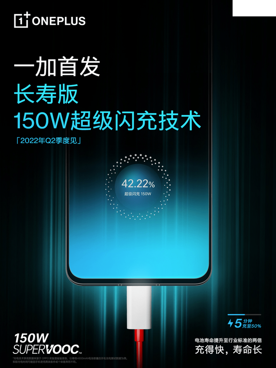 һ���׷����ٰ� 150W �������䣬���������������ҵ��׼����