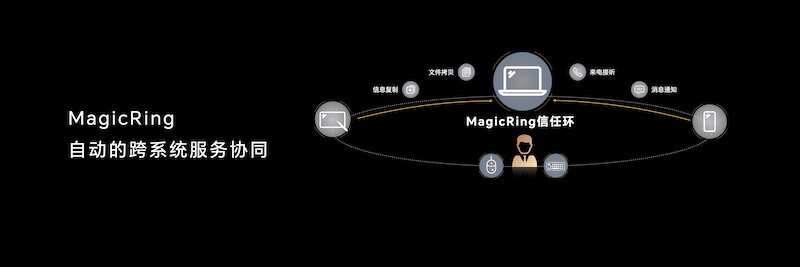 Macintosh HD:Users:guoqing:Desktop:ͼ:8..jpg