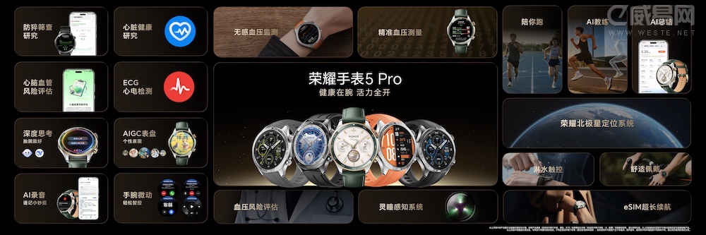 ҫֱ5 Pro_31ߴȫ .031