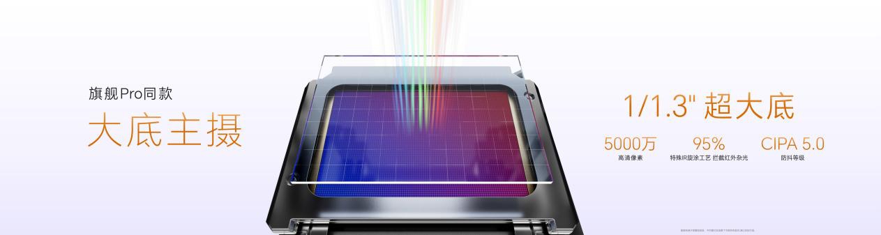 ��ҫMagic8 Pro Air������.038