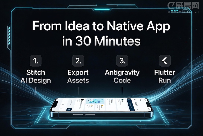 Google Stitch + Antigravity + Flutter��2026��Сʱ��0��1�ִ�����ԭ��App