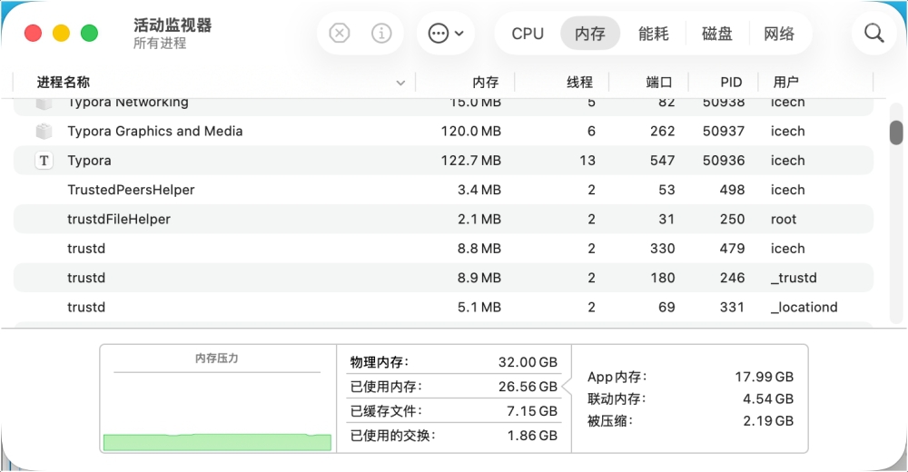 2026�� MacBook ѡ��ȫ���ԣ����רҵ������Ҫ����ڴ棿