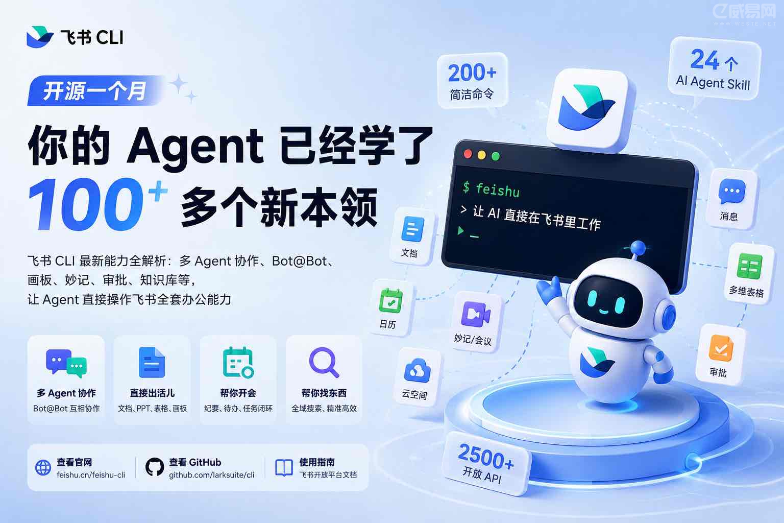 ���� CLI ��Դһ���£���� Agent �Ѿ�ѧ�� 100 ����±���