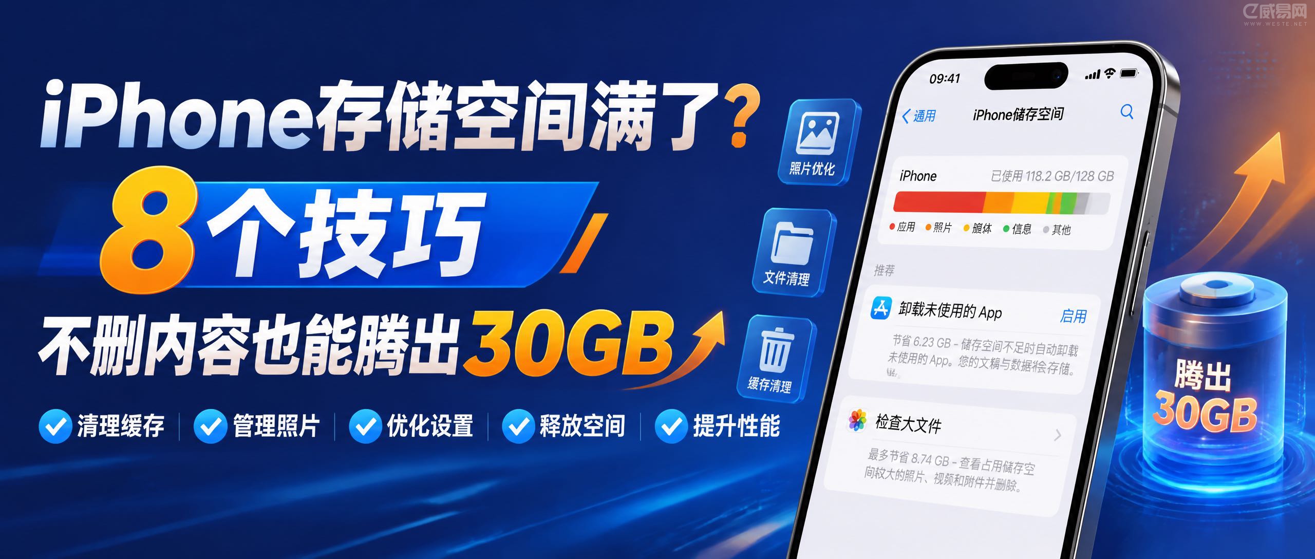 iPhone�洢�ռ����ˣ�8�����ɲ�ɾ����Ҳ���ڳ�30GB