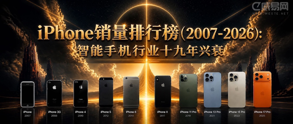 iPhone�������а�2007-2026���������ֻ�ʮ�������¼