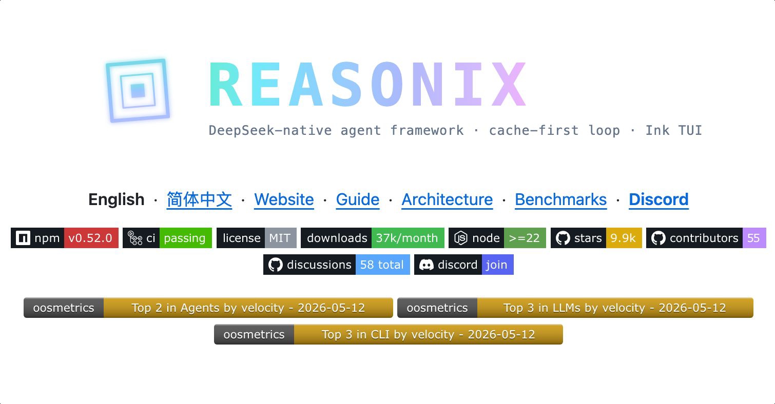 DeepSeek 已经够便宜了,用 Reasonix 编程费用再降低 80%