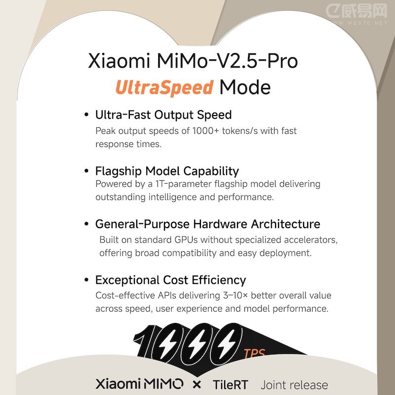 MiMo-V2.5-Pro UltraSpeed 跑到 1000 tokens/s,获取申请试用地址