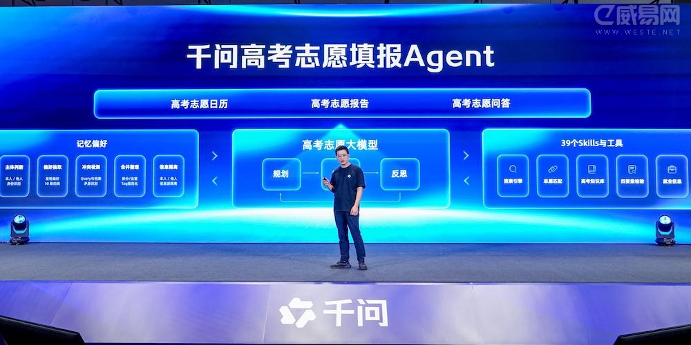 ǧ�ʷ����߿�־Ը�Agent��Ϊȫ����������ṩ־Ը���ѯ