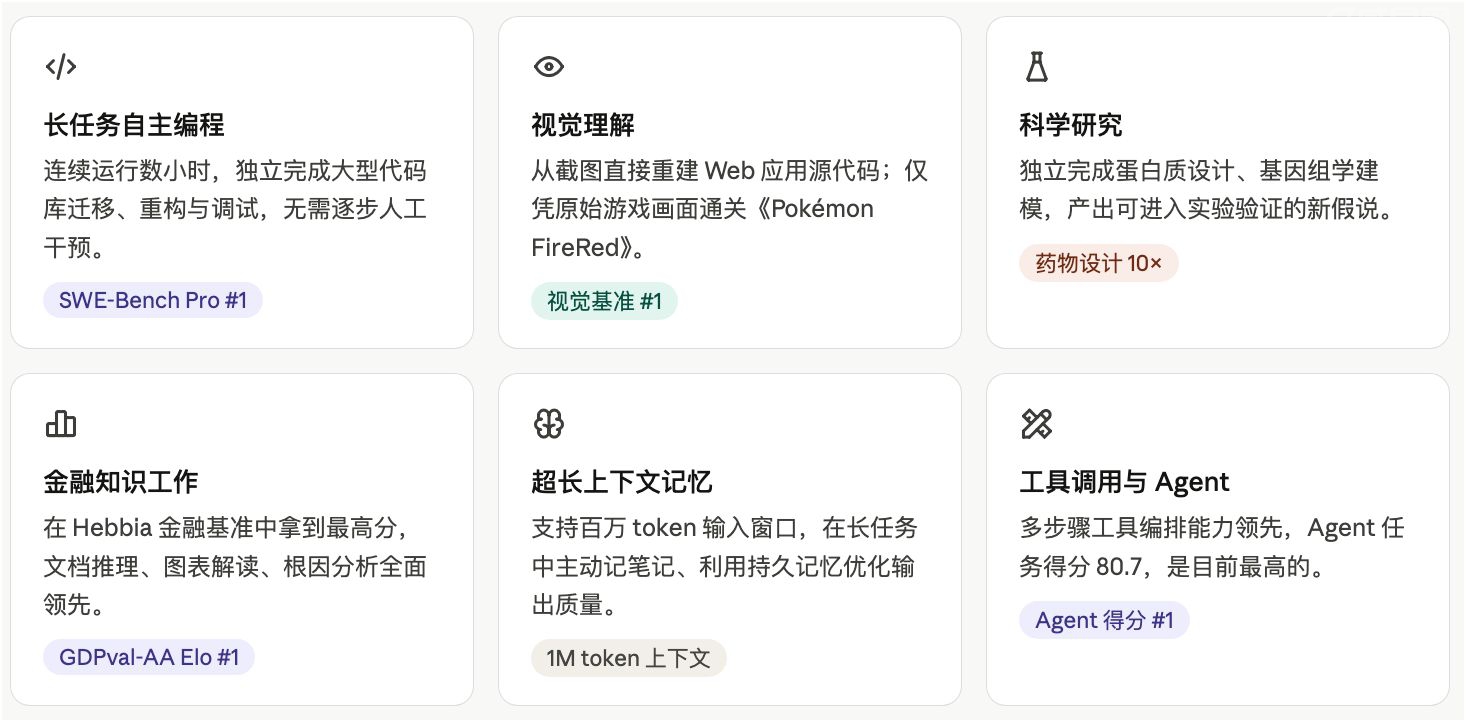 AI协作的分水岭:Claude Fable 5 真正改变了什么