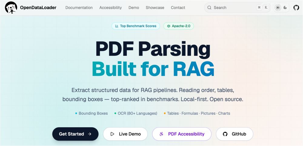 开源 PDF 解析新王者:OpenDataLoader 速度超 Marker 百倍,准确率登顶