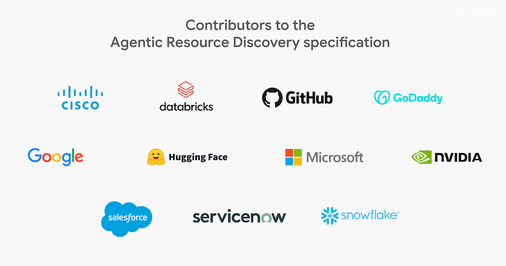 Google 发布 Agentic Resource Discovery(ARD)开放规范